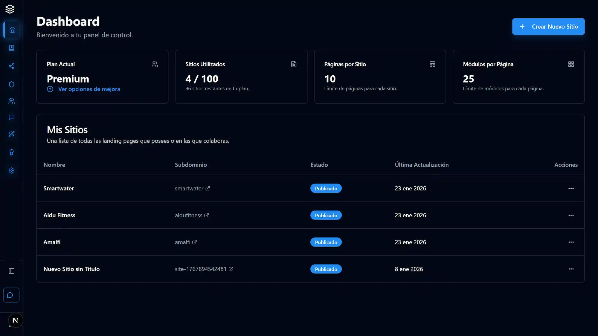Dashboard NEXEA